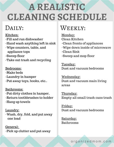 What should a cleaning schedule always identify?