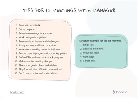 What should a manager say in first meeting?