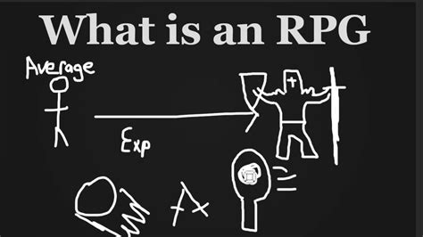 What should be in an RPG?