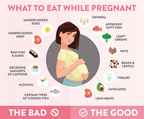 What should men eat to get wife pregnant?