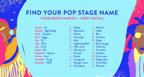 What should my stage name be?