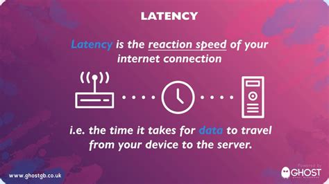 What should upload latency be?