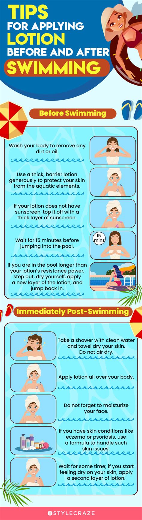 What should we apply before swimming?