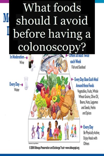 What should you avoid 3 days before colonoscopy?