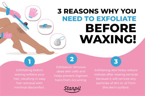 What should you avoid before waxing?