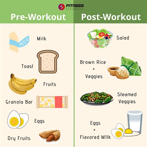 What should you not eat before a morning workout?