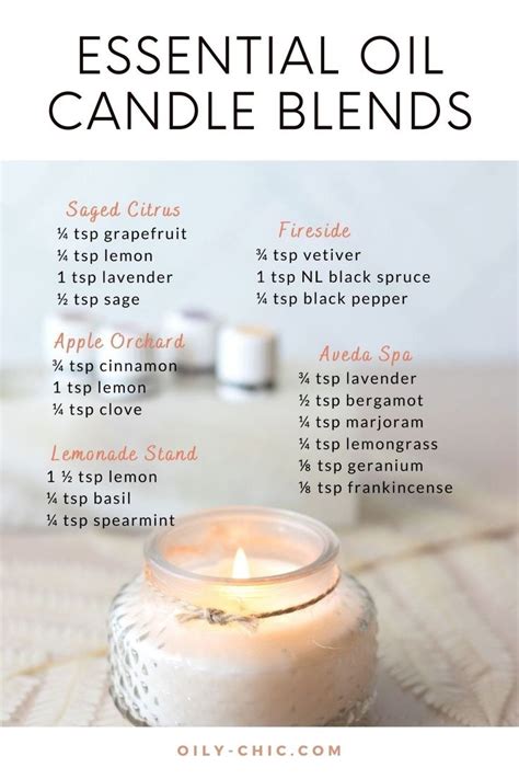 What should you not put in candles?