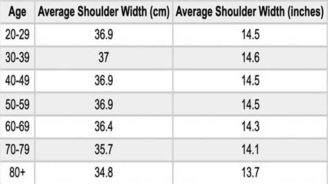 What shoulder size is L?