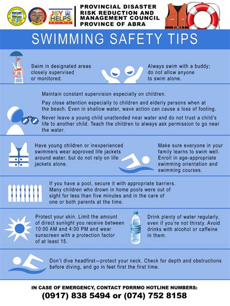 What shouldn't you do before swimming?