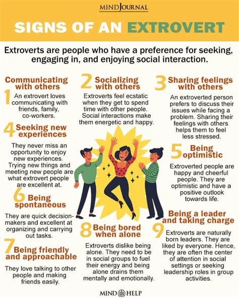 What sign is extrovert?