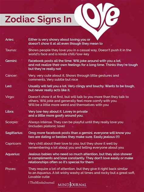 What sign loves love?