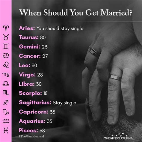 What sign should a Sagittarius not marry?