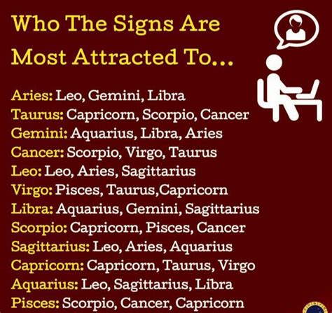 What signs are attracted to Taurus woman?