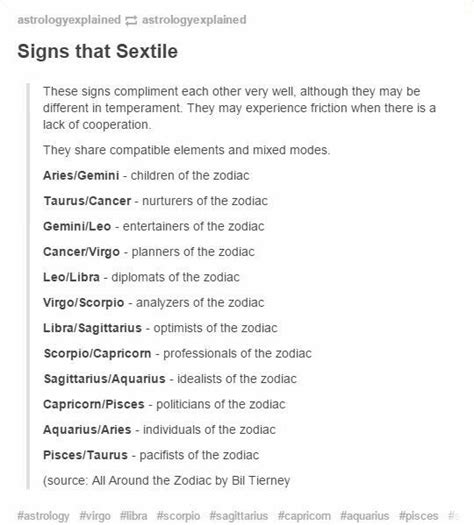 What signs are sextile?