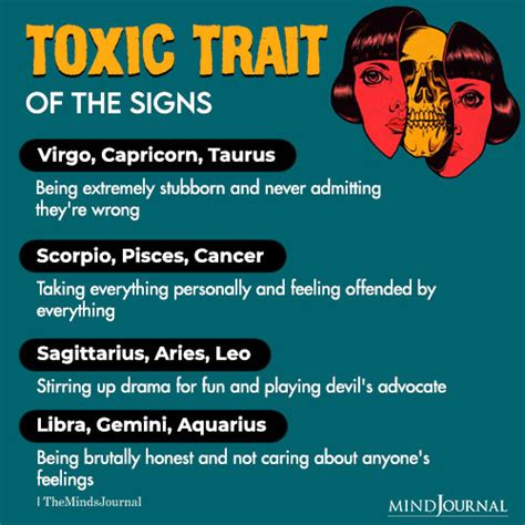 What signs are toxic to Leos?