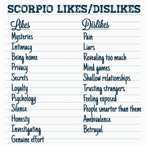 What signs dislike Scorpio?