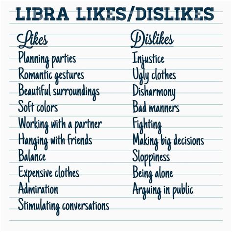 What signs do Libras dislike?