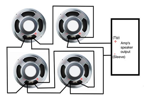 What size amp do I need for 4 ohm speakers?