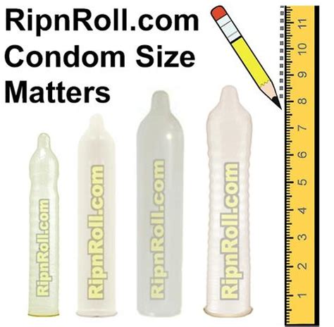 What size are most condoms?