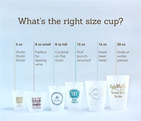 What size cup is 100g?