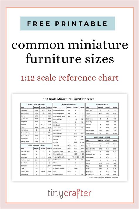 What size is 12th scale?