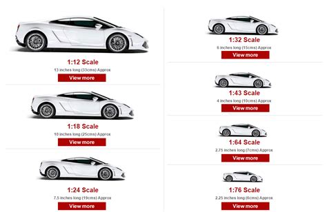 What size is a 1 18 scale car?