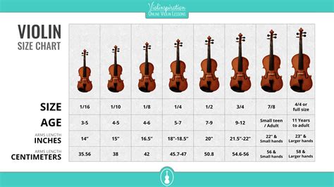 What size is a 17 inch violin?