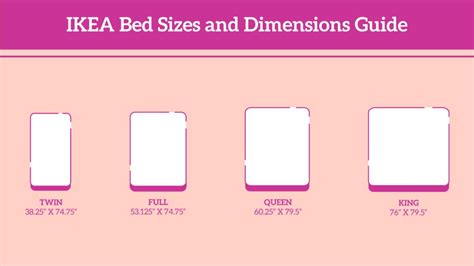 What size is an IKEA double bed?