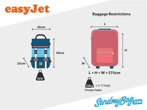 What size is easy hand luggage?