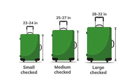 What size luggage is too big?