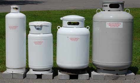 What size propane tank do I need for a gas range?