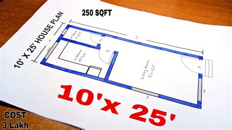 What size room is 250 sq ft?