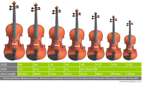 What size violin for a 16 year old?