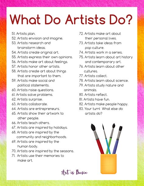 What skills do artists need?