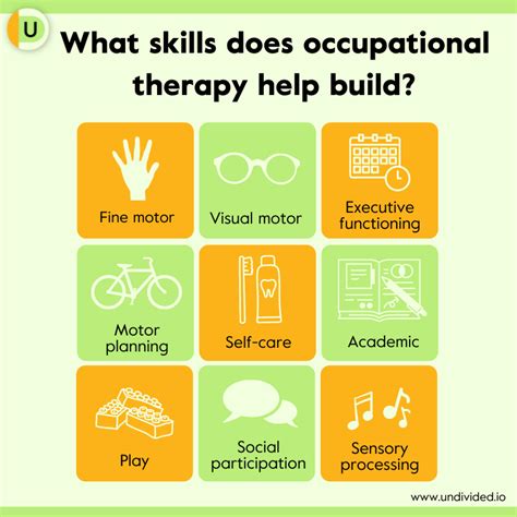 What skills do you need for OT?