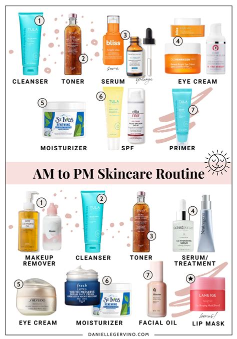 What skincare products do I need at 30?