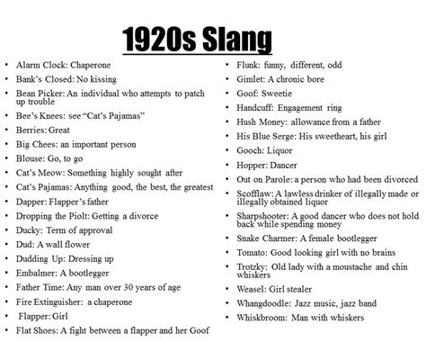 What slang was used in the 1920s?