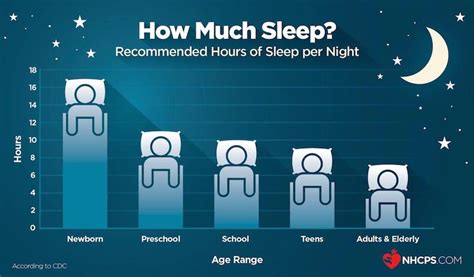 What sleep habit is more important than getting 8 hours?