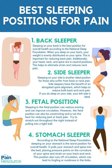 What sleeping position helps with cramps?