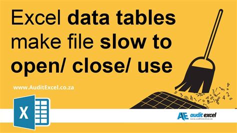 What slows down Excel the most?