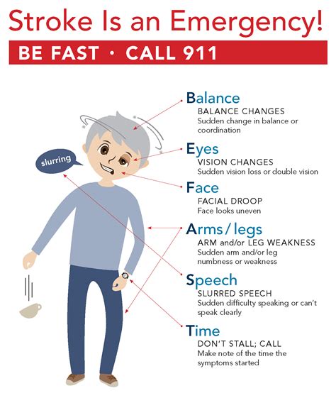 What smells are signs of a stroke?