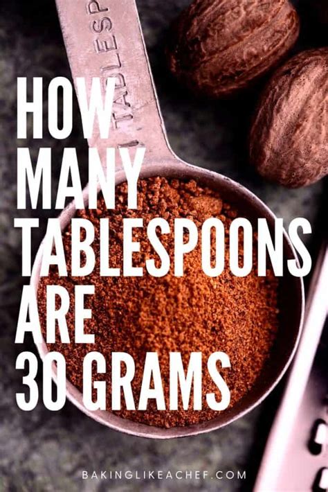 What spoon is 30 grams?