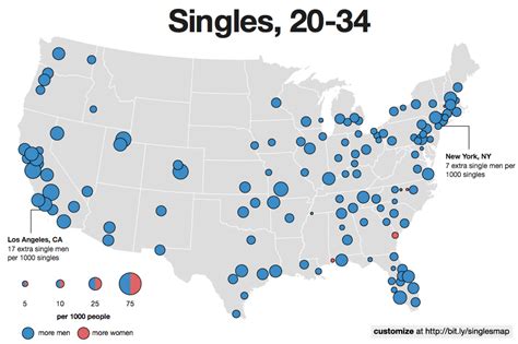 What state has most females?