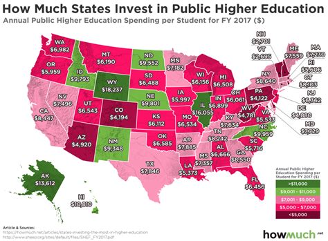 What state has the most high schools?