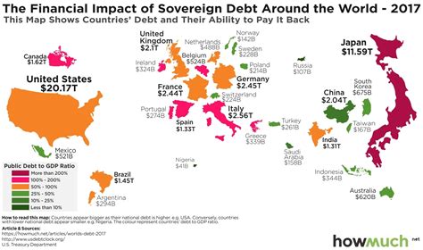 What state is in the worst debt?