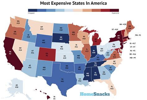 What state is most expensive to buy a car?
