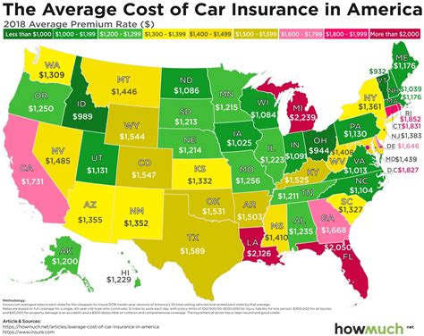 What state is the most expensive to register a vehicle?