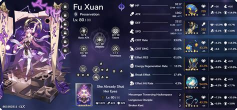 What stats does Fu Xuan need?