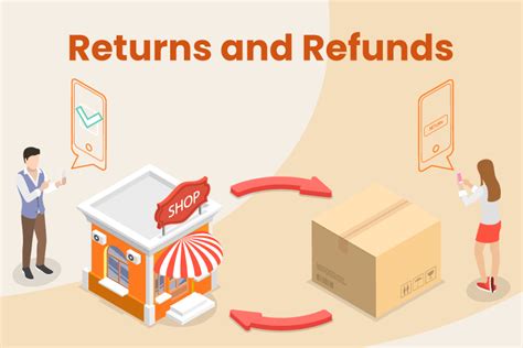 What stores refund without return?