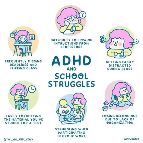 What subjects do ADHD struggle with?